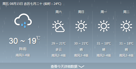 东戴河绥中一周天气