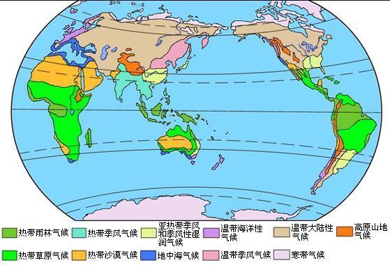 从亚洲气候类型的分布和种类中,可以看出亚洲气候的特征是什么