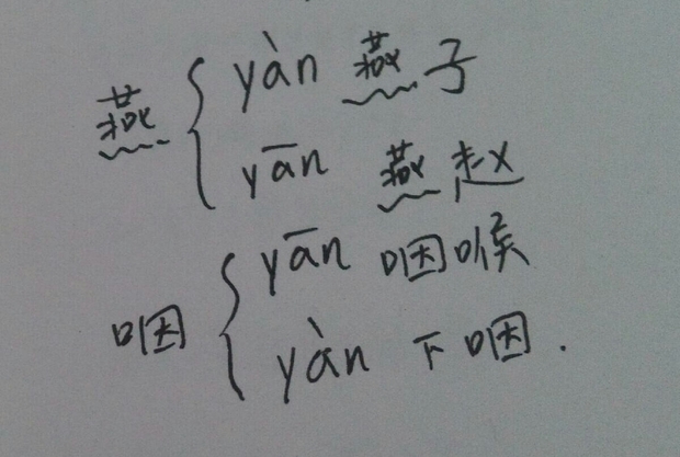Yan的多音字怎么组词。