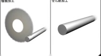 [图]冷挤压成型模具工艺原理