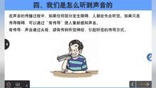 [图]我们是如何听到声音的