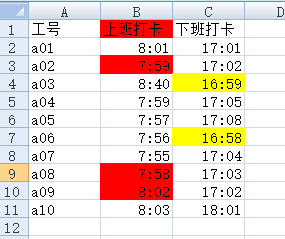 excel如何使用条件格式做出这样公式显示字体