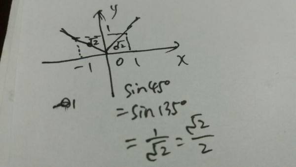 sin二分之更号二等于 45°或135°怎么