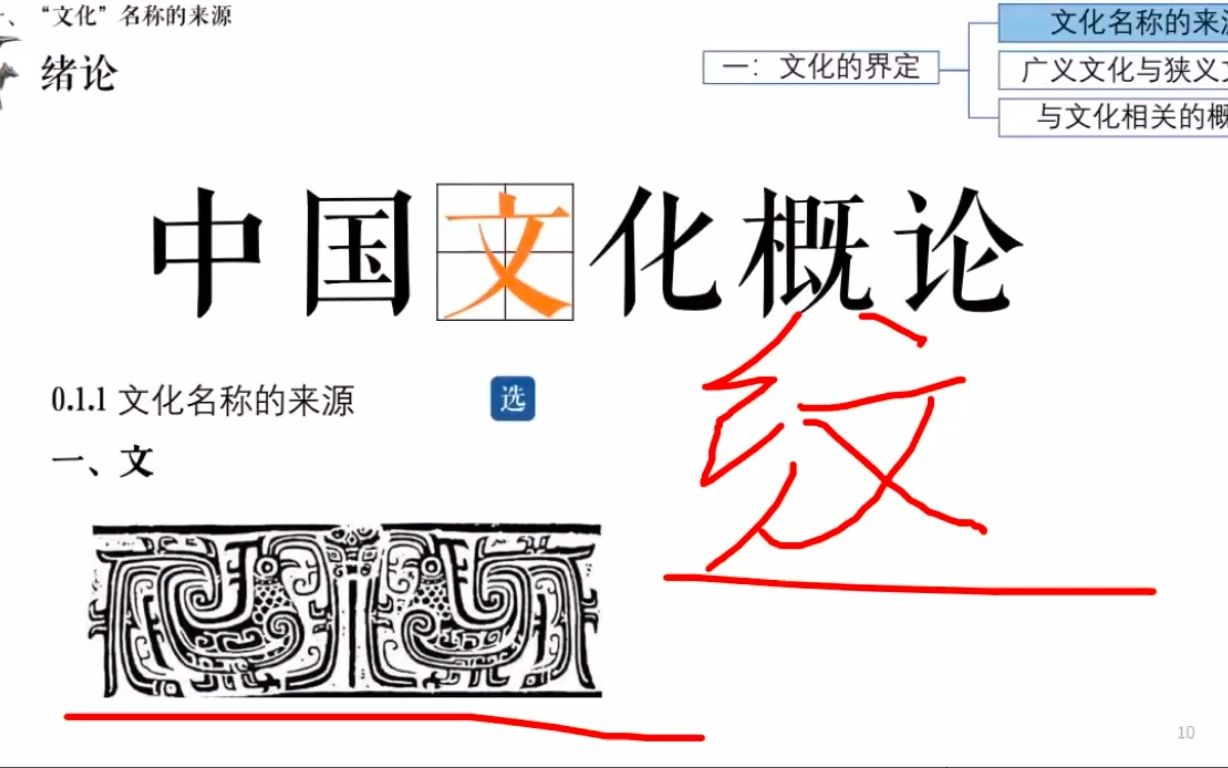 [图]自考00321中国文化概论精讲班视频课程、串讲班视频课程 章节练习 历年真题试卷 考前重点复习资料