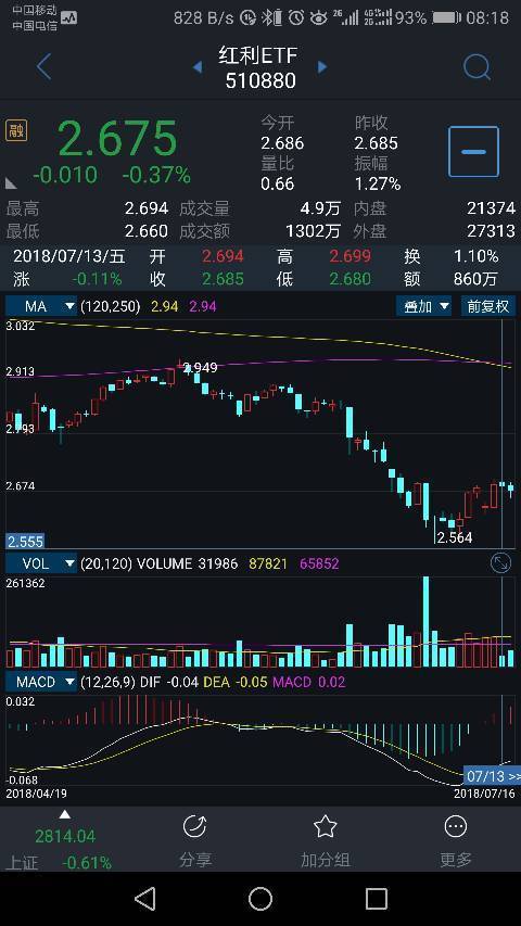 基三金的股息率六怎么零算?