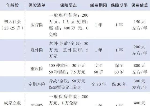 你就做好你自己