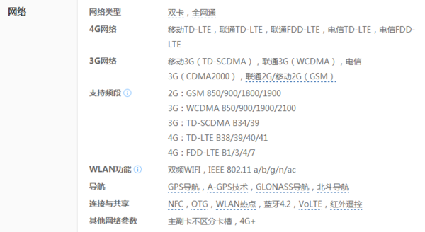 荣耀v8支不支持联通卡4G