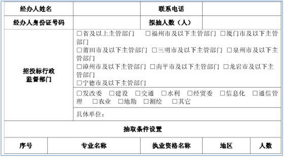 哪里可以免费下载福建省综合评标专家库网络终