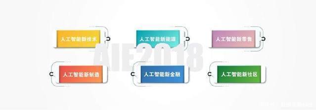 人工智能在新能源