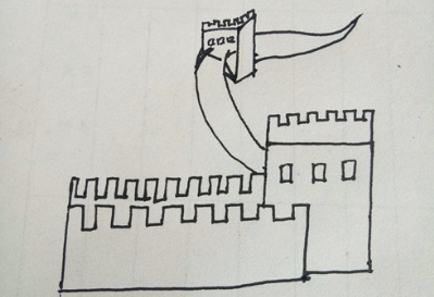 长城简笔画,要有图片