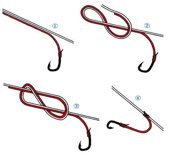 抛杆的串钩怎么绑求图片