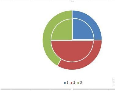 excel2013双层饼图怎么做