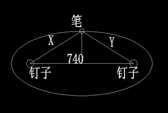 長80o*寬300橢圓形怎麼畫