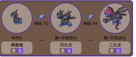 口袋妖怪白金光单首龙几级进化