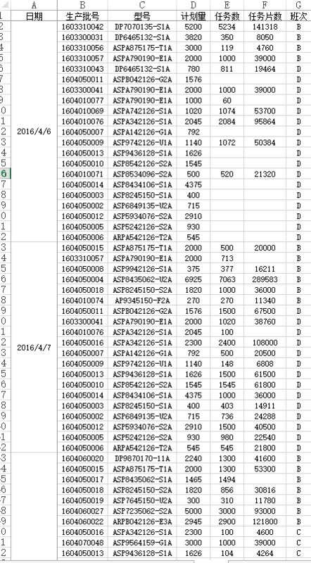 EXCEL查找引用函数公式