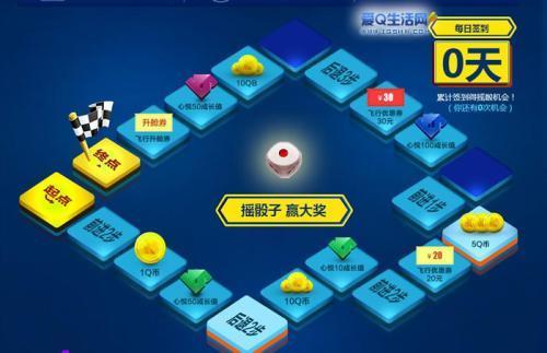 心悦游戏家Lv4后成长值会掉吗?