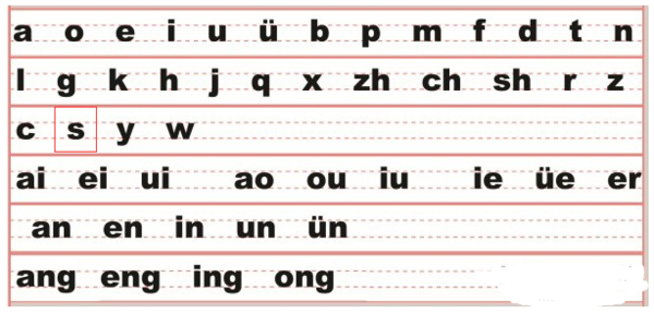 一年级拼音书写格式字母S该怎么写拼音格