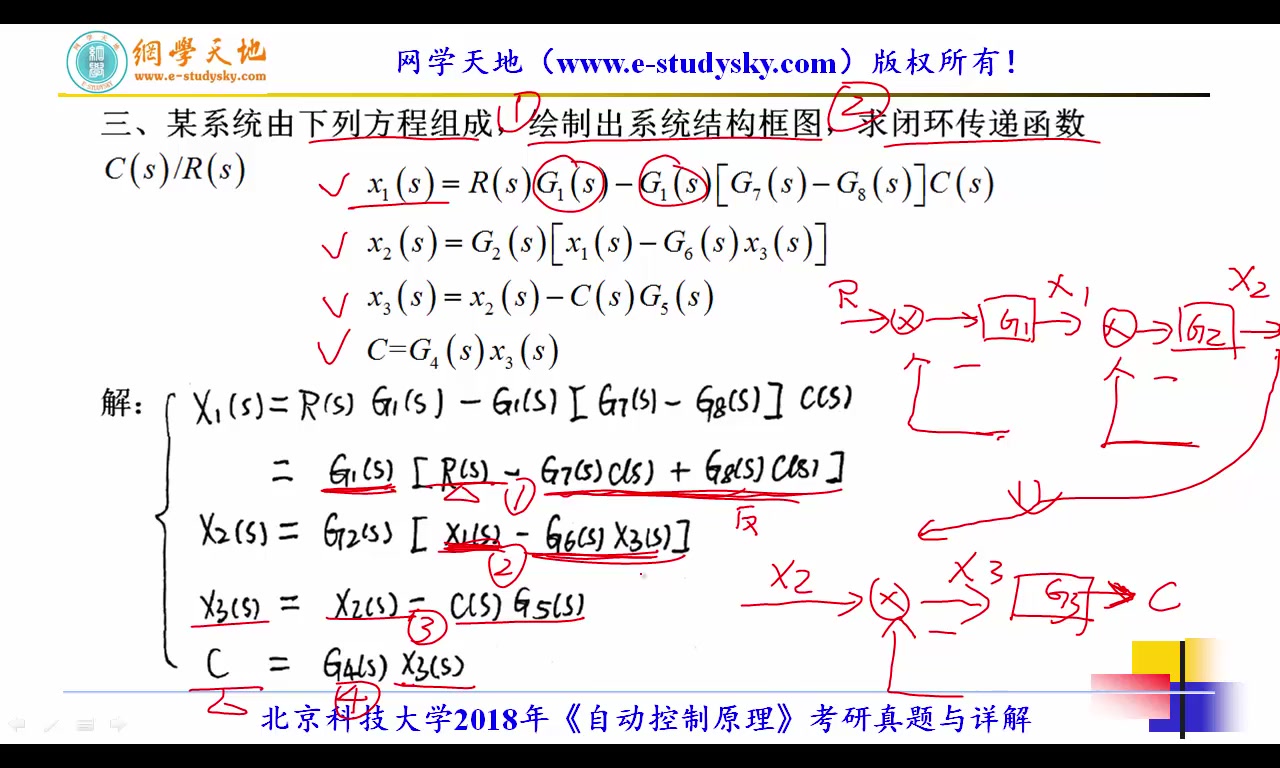 [图]北京科技大学北科大851自动控制原理考研真题答案与详解网学天地自动化考研控制工程