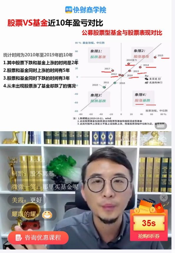 [图]快财商学院小白课堂第二期下