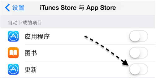 ipad air2怎么关闭下载的应用程序自动更新