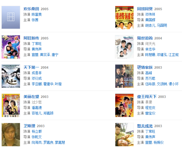 郭晋安演过什么电视剧?