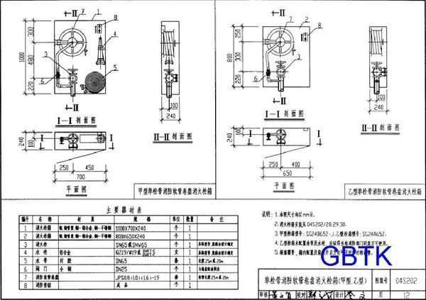 04s202一12甲型图集图片