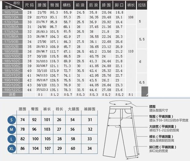 165-170身高的人穿什么码的裤子?(L、M码)