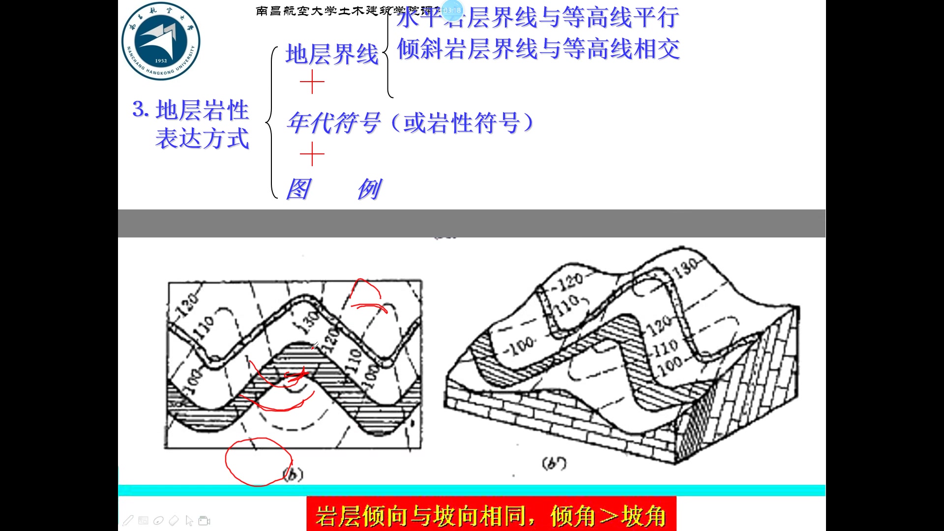 [图]第四周1_工程地质1