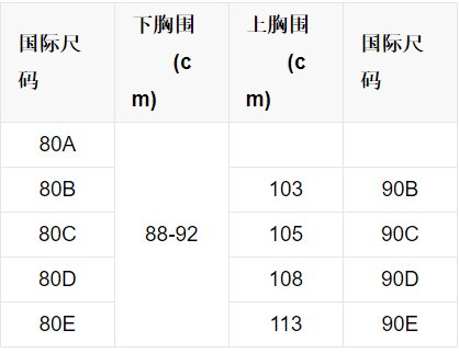 36b是多大码胸罩图片