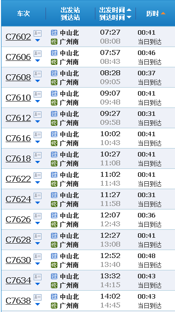 从中山富华车站坐什么车到广州南站