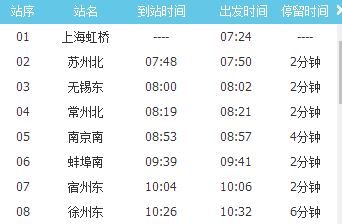 上海到成都高铁g1974仃靠站点和时间