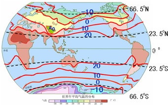 读世界年平均气温分布图,回答下列问题(1)最炎热大洲