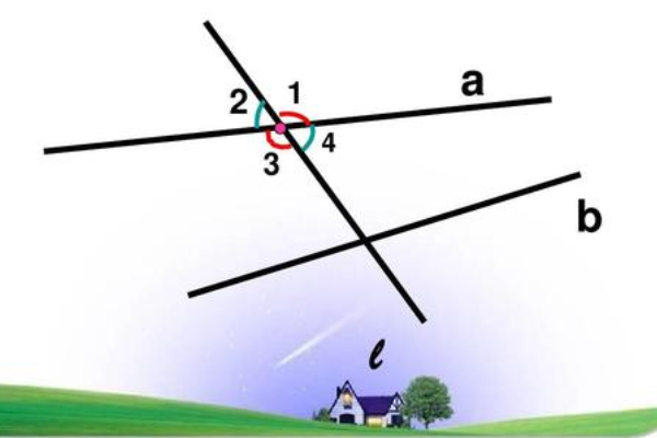 怎么证明空间两条直线相交