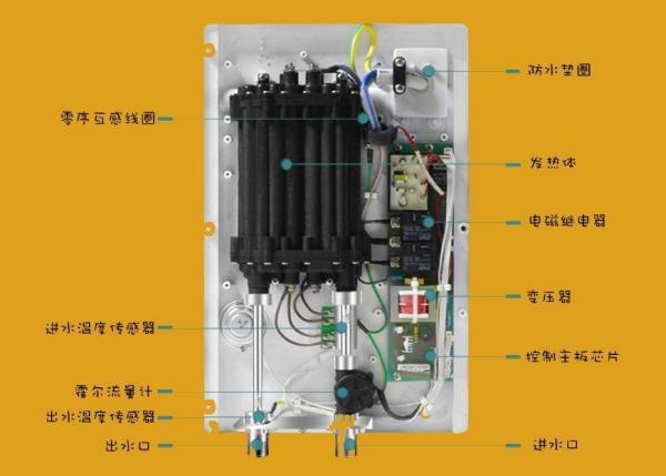 家用热水器内部结构图图片