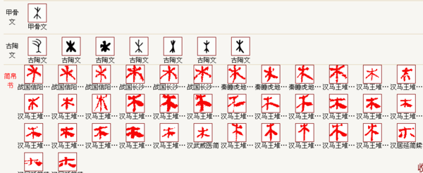 急求象形字 金木水火土 的象形文字 象形图画金木水火土 茶文网