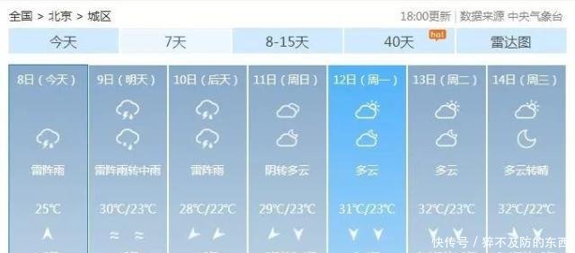 预报天气今天预报天气