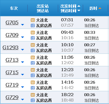 西安北到瓦房店西高铁时刻表