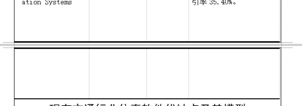 word三线表为什么在跨页后总是多出来一部分