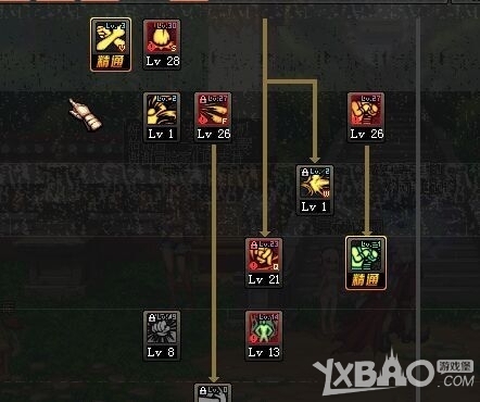 《DNF》蓝拳pk加点