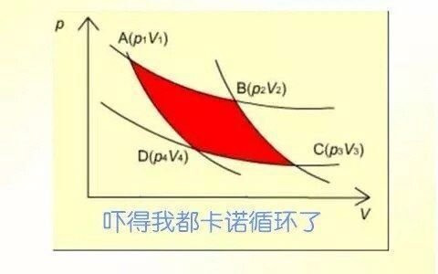 求几个"吓得我都"系列表情