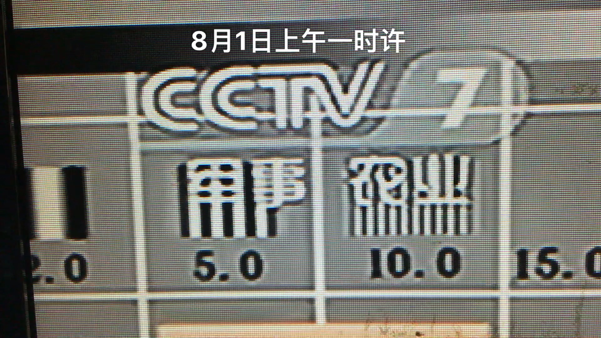 8月1日,cctv7 军事农业频道改为17套 农业农村,又改为国防 军事