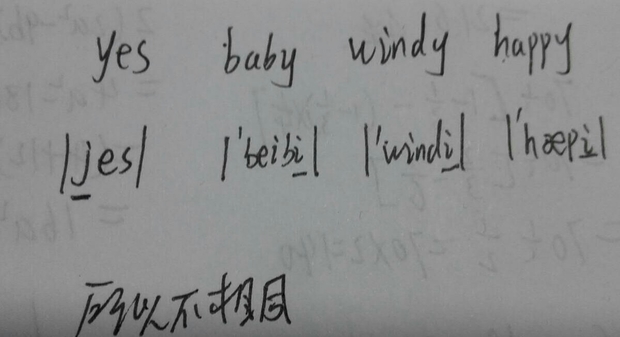 yes baby windy happy 中的y发音是否相同!