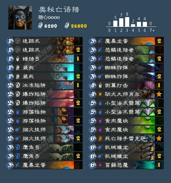 炉石传说亡语猎卡组怎么搭配 最新亡语猎卡组