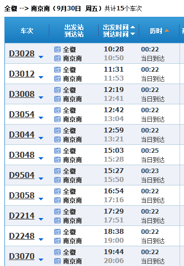 从合肥南到南京南的动车经过全椒站嘛