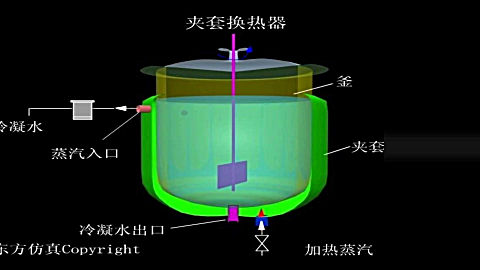 夹套式换热器图片