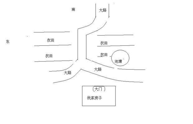 丁字平面交叉图解图片