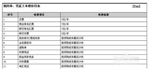 精准对接，企业采购不再迷茫