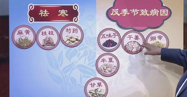 新冠性肺炎发原