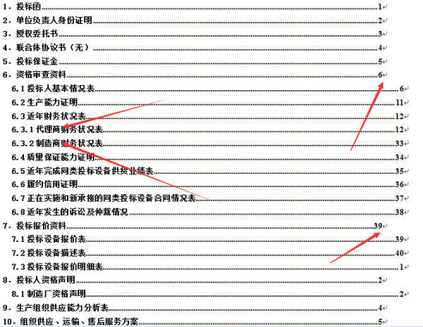 word2010目录页码不对齐,标题不显示咋办?