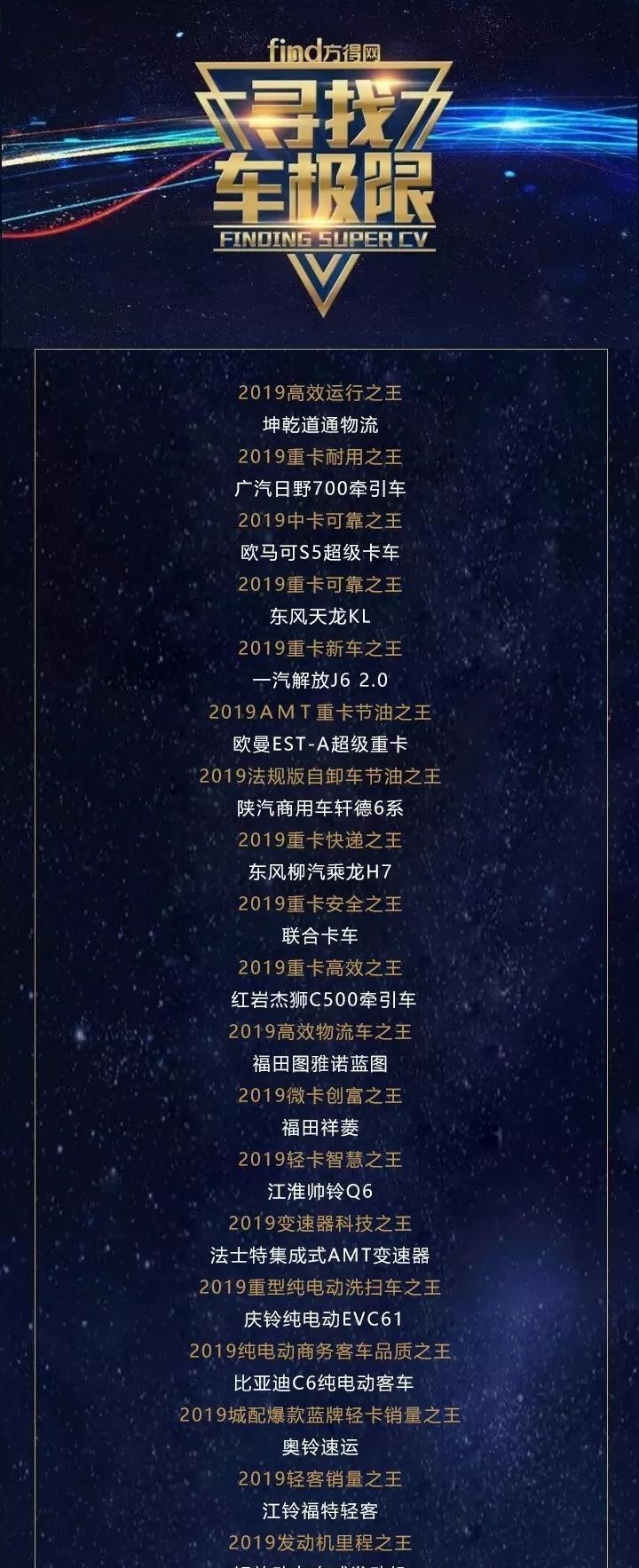 2019年每个月发生的大事